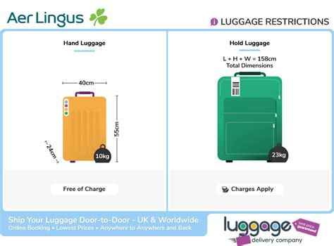 emerald airlines baggage allowance|aer lingus check in baggage.